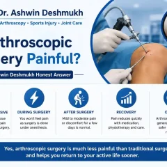 Is Arthroscopic Surgery Painful? Dr. Ashwin Deshmukh Honest Answer