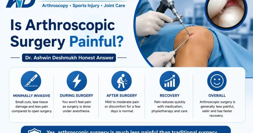 is arthroscopic surgery painful